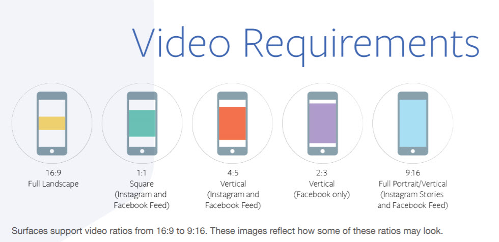 facebook afbeelding2 video